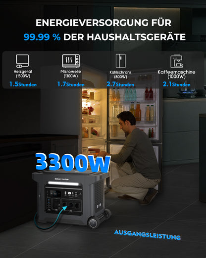 Storcube S2500 Die tragbarste 3.300W Heimbatterie