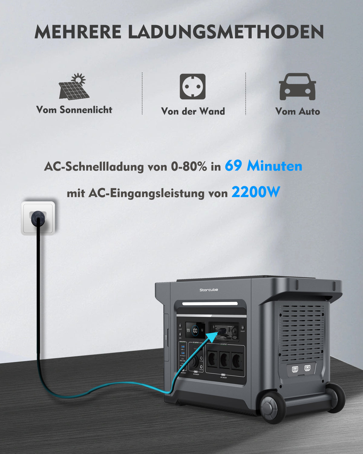 Storcube S2500 Die tragbarste 3.300W Heimbatterie