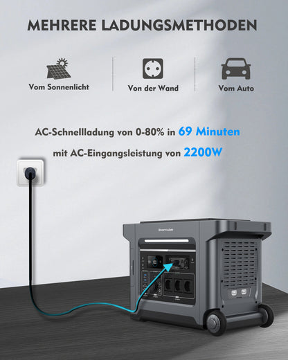 Storcube S2500 La batterie domestique de 3 300 W la plus portable