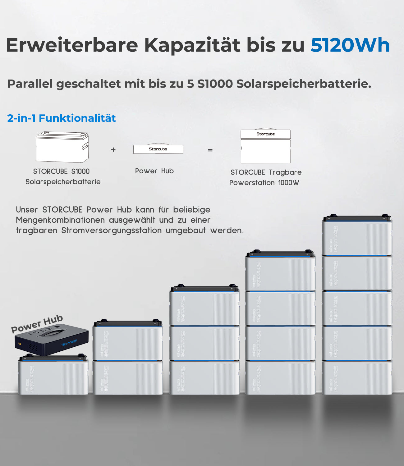 Storcube S1000 solar storage battery for balcony power plant