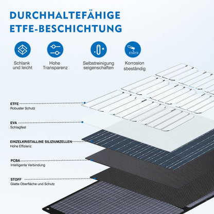 Faltbares Solarpanel - 100W