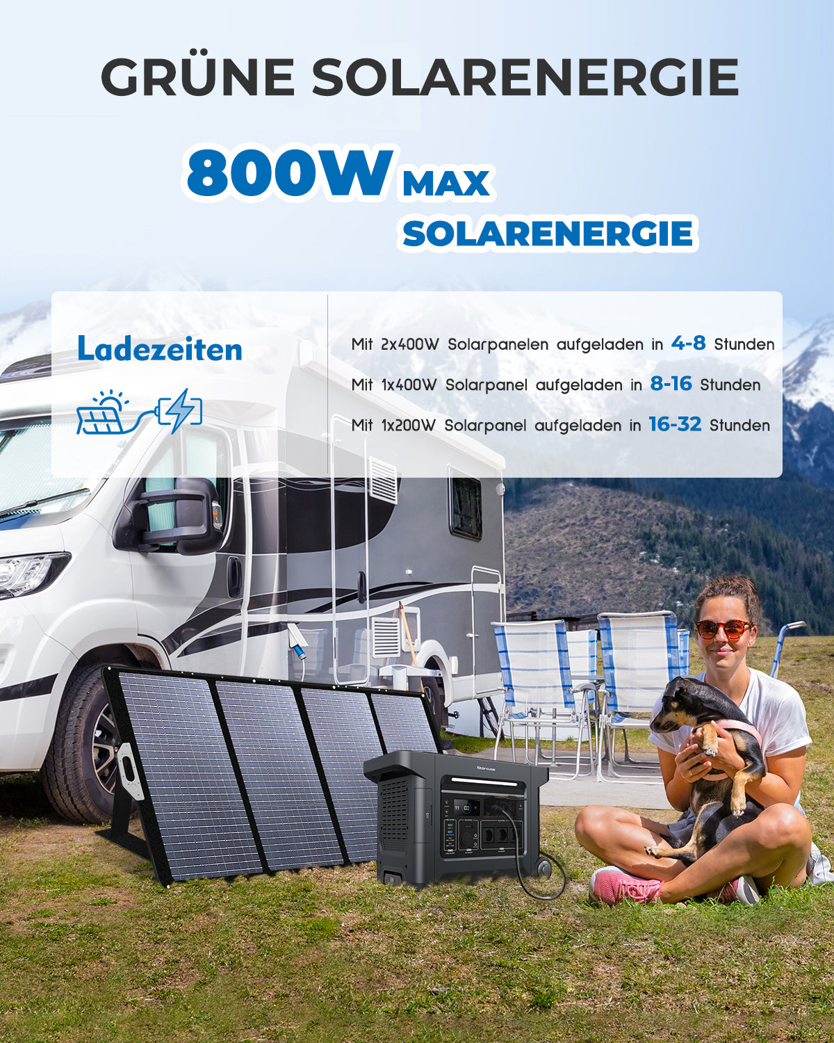 Storcube S2500 The most portable 3,300W home battery