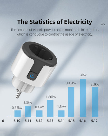 Smart socket