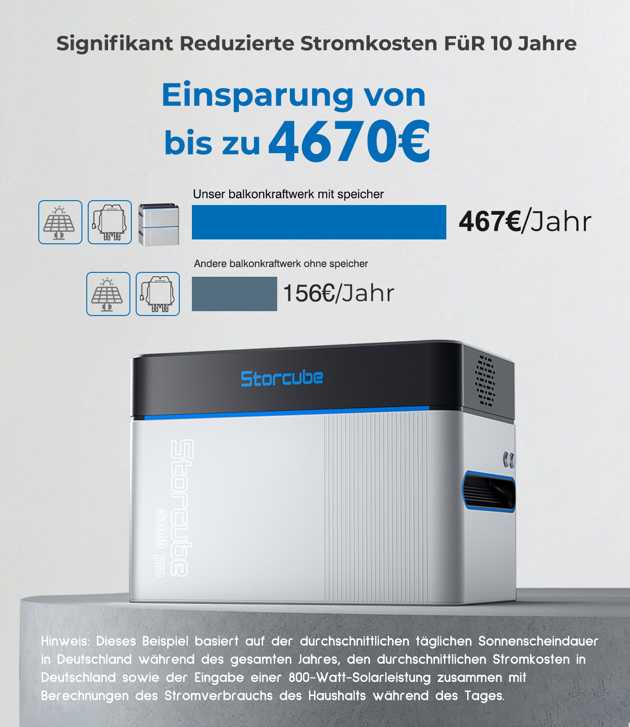 Storcube S1000 PRO Solar Speicherbatterie für Balkonkraftwerk