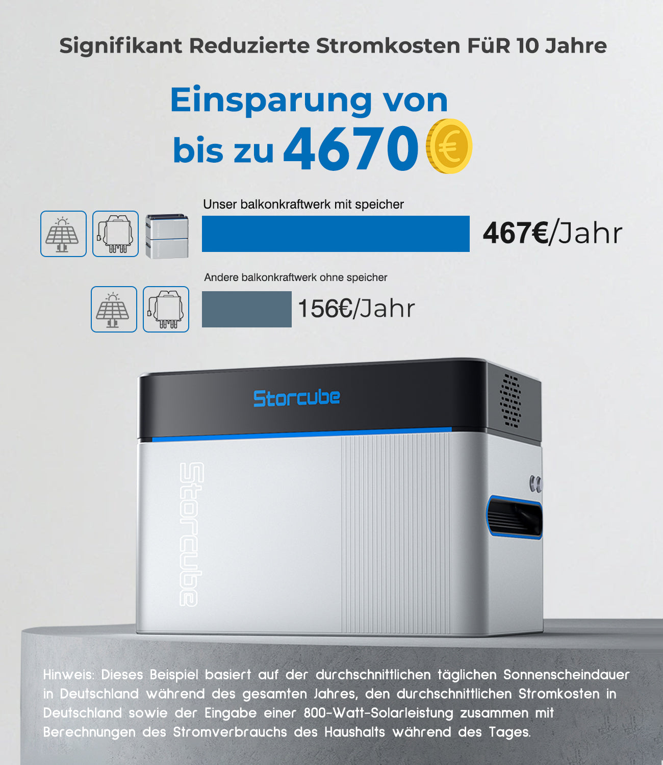 【Refurbishment】Storcube S1000 Solar Speicherbatterie für Balkonkraftwerk