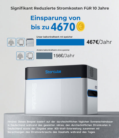 Storcube S1000 solar storage battery for balcony power plant