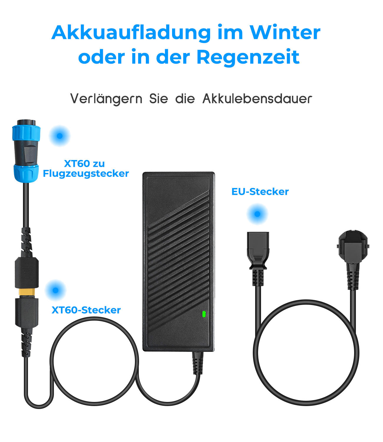 AC auf Solarstecker Ladegerät